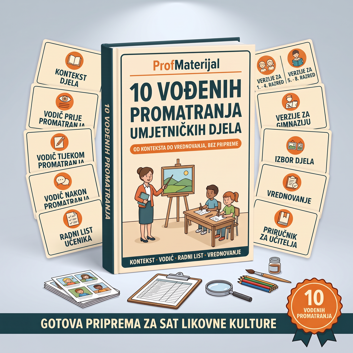10 vođenih promatranja umjetničkih djela — deset samostalnih jedinica promatranja za Likovnu kulturu