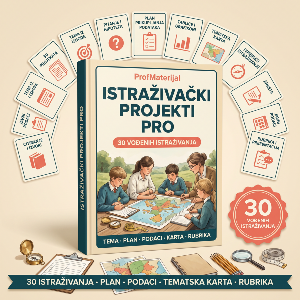 ISTRAŽIVAČKI PROJEKTI PRO — 30 VOĐENIH ISTRAŽIVANJA