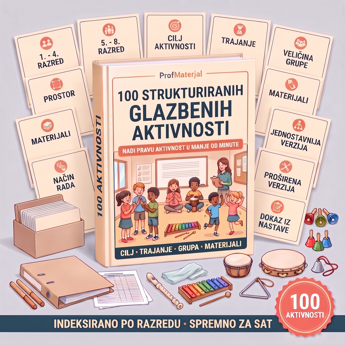 100 strukturiranih glazbenih aktivnosti — banka aktivnosti indeksirana po razredu, cilju, trajanju i materijalima