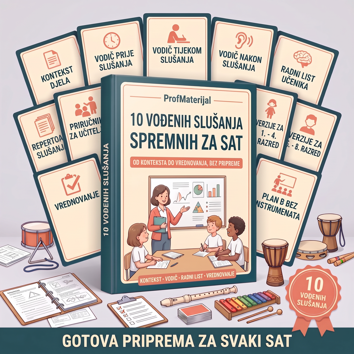 10 vođenih slušanja, spremnih za sat — deset samostalnih jedinica slušanja za Glazbenu kulturu